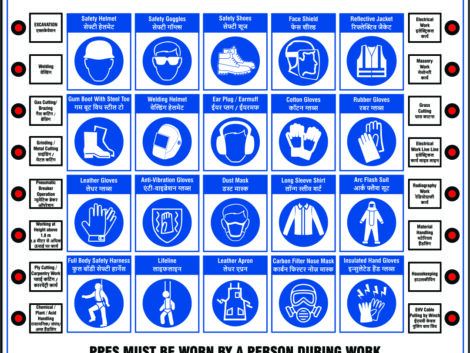 LED BASED PPE MATRIX BOARD