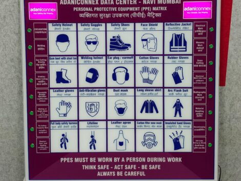 PPE Matrix Board